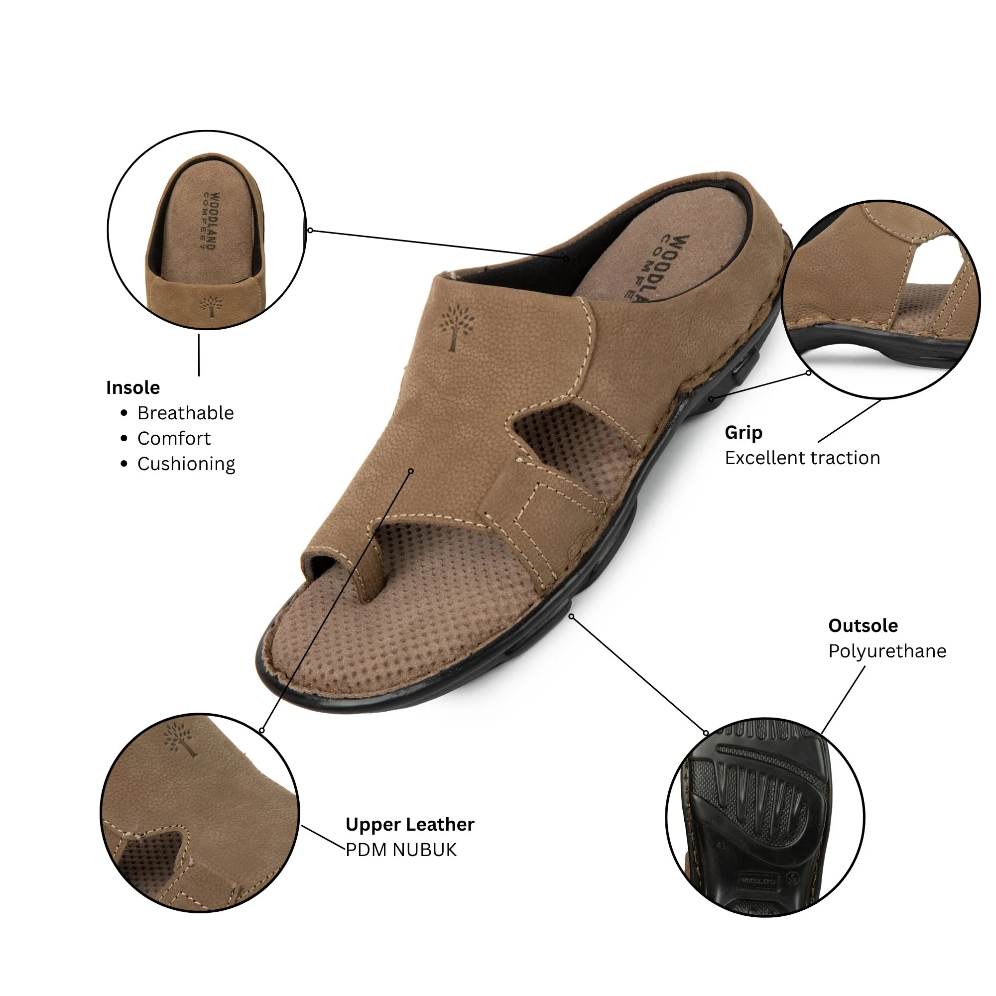 Men Dkhaki Nubuk Print Casual Slippers - Thumbnail 5