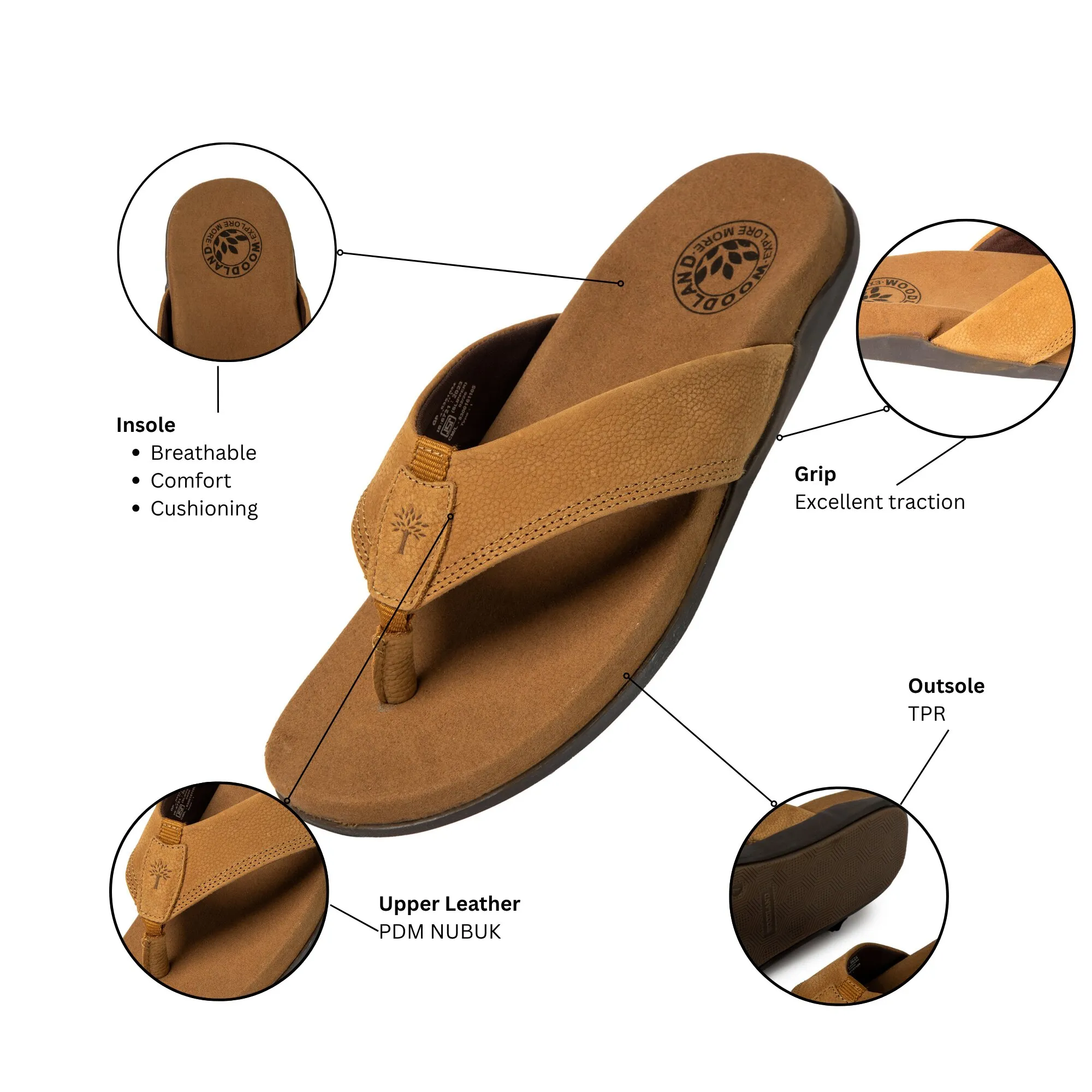 Woodland Men Camel Nubuk Print Slippers - Thumbnail 5
