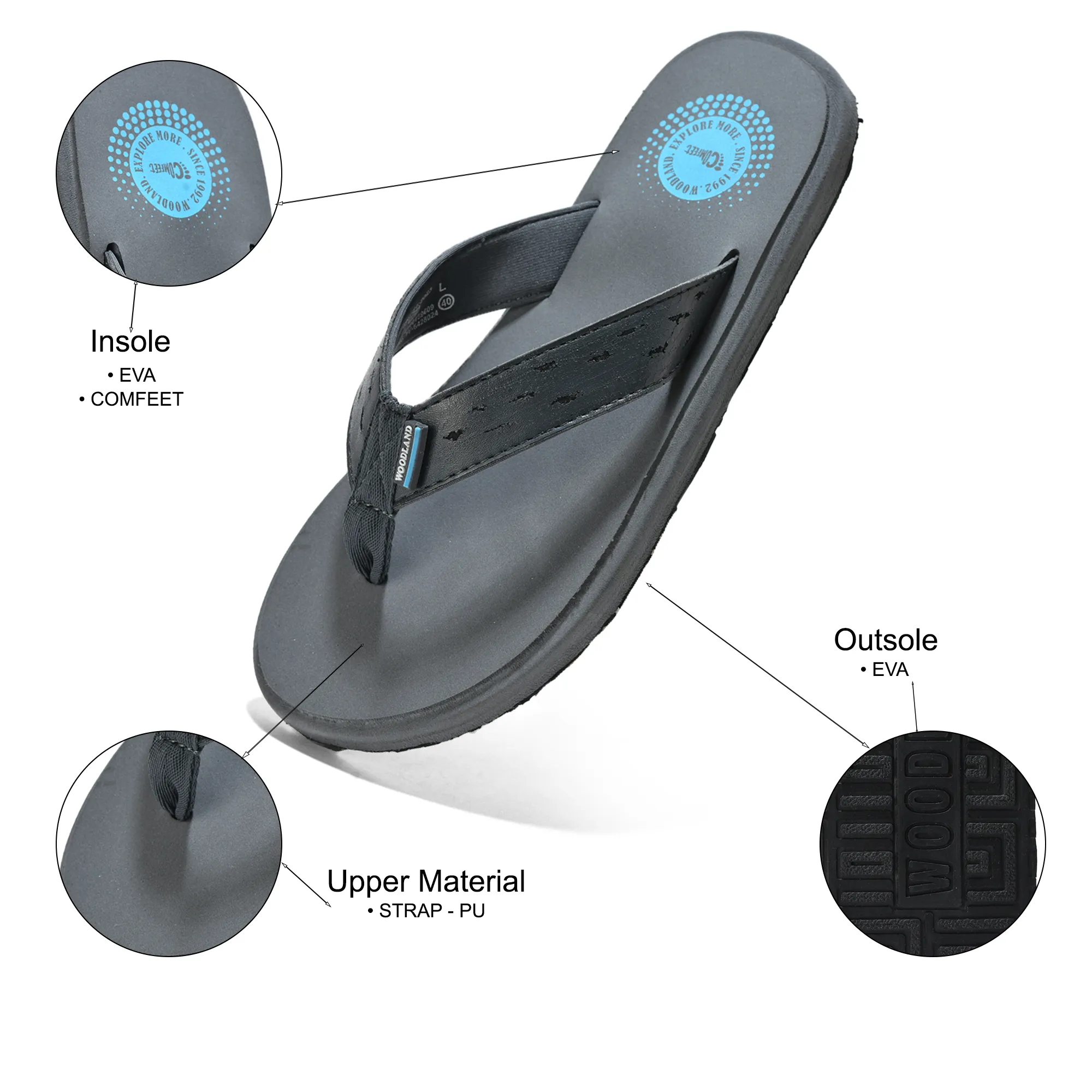 Woodland Men's Grey Everyday Grip Flip Flops 5