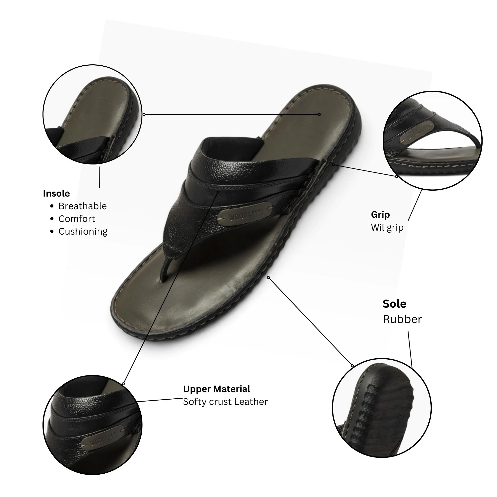 Woodland BLACK leather flipflops - Thumbnail 9