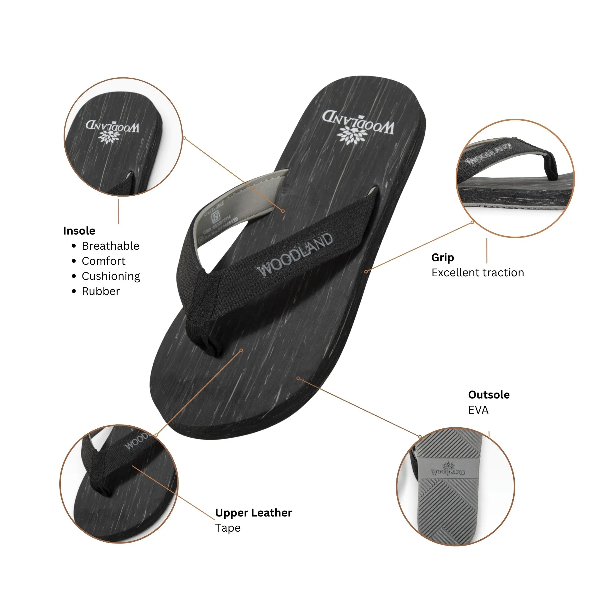 Black/Grey Flip-flop for men - Thumbnail 4