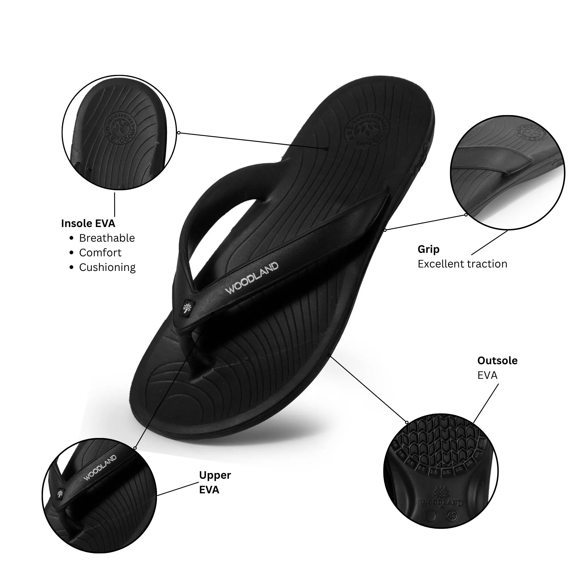 Black Mens Slipper Flip Flop - Thumbnail 3