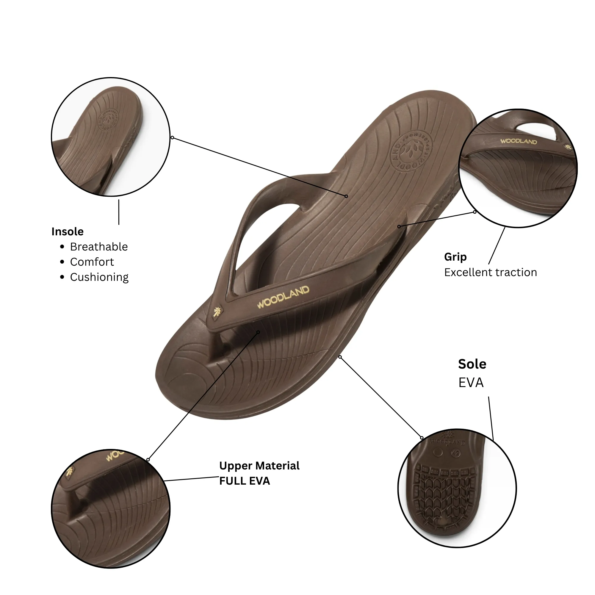 Brown Mens Slipper Flip Flop - Thumbnail 3