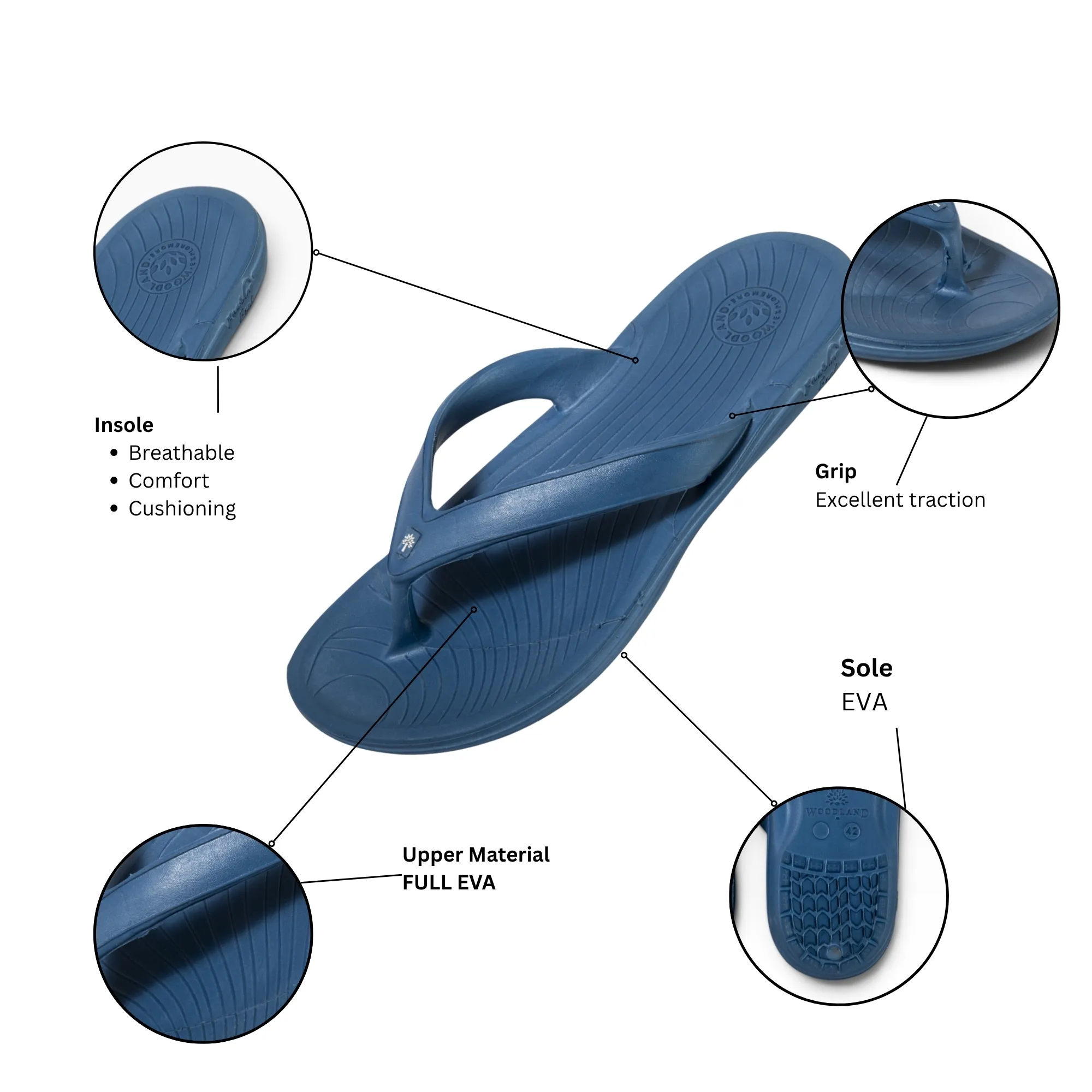 Dusk Blue Mens Slipper Flip Flop - Thumbnail 4