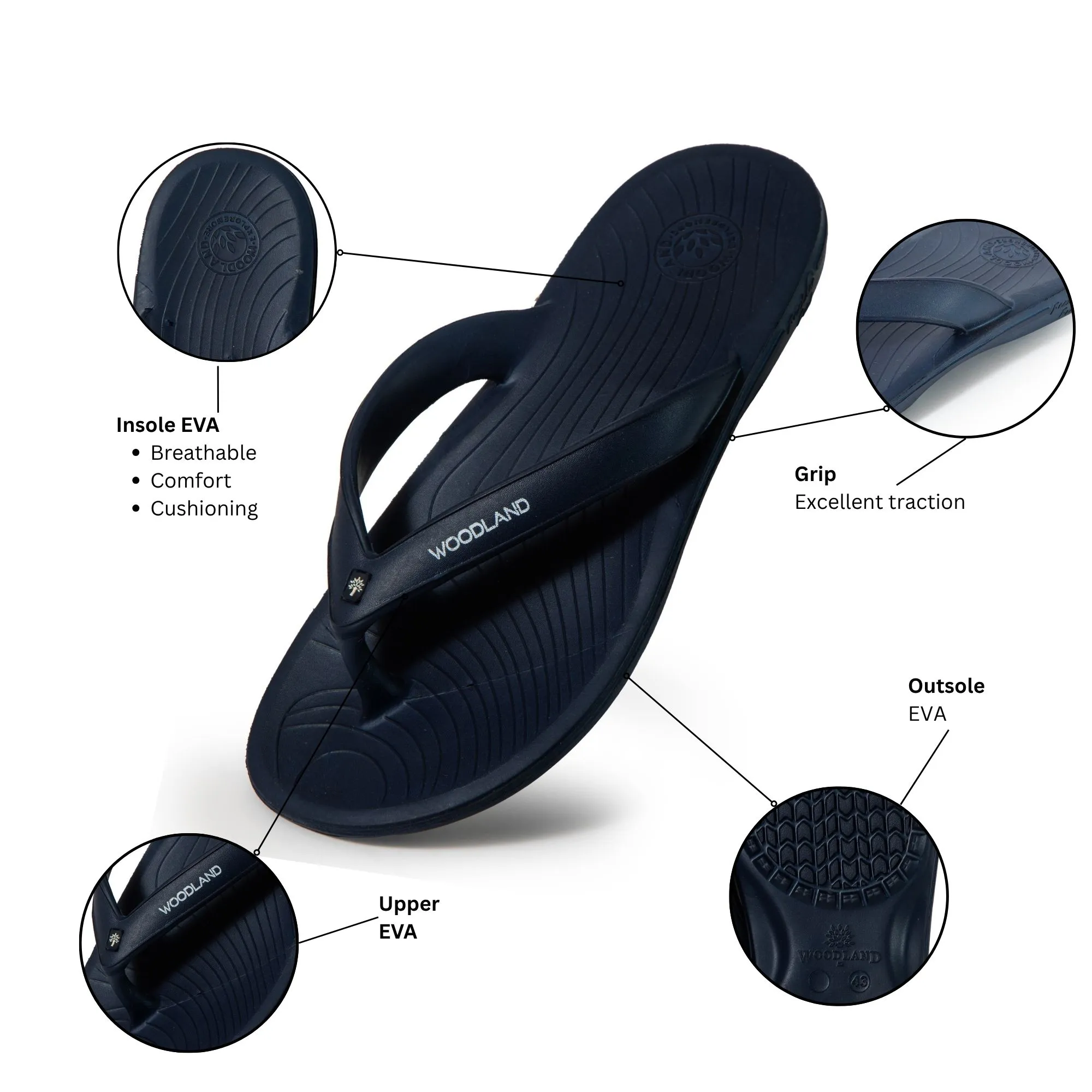 Navy Mens Slipper Flip Flop - Thumbnail 3