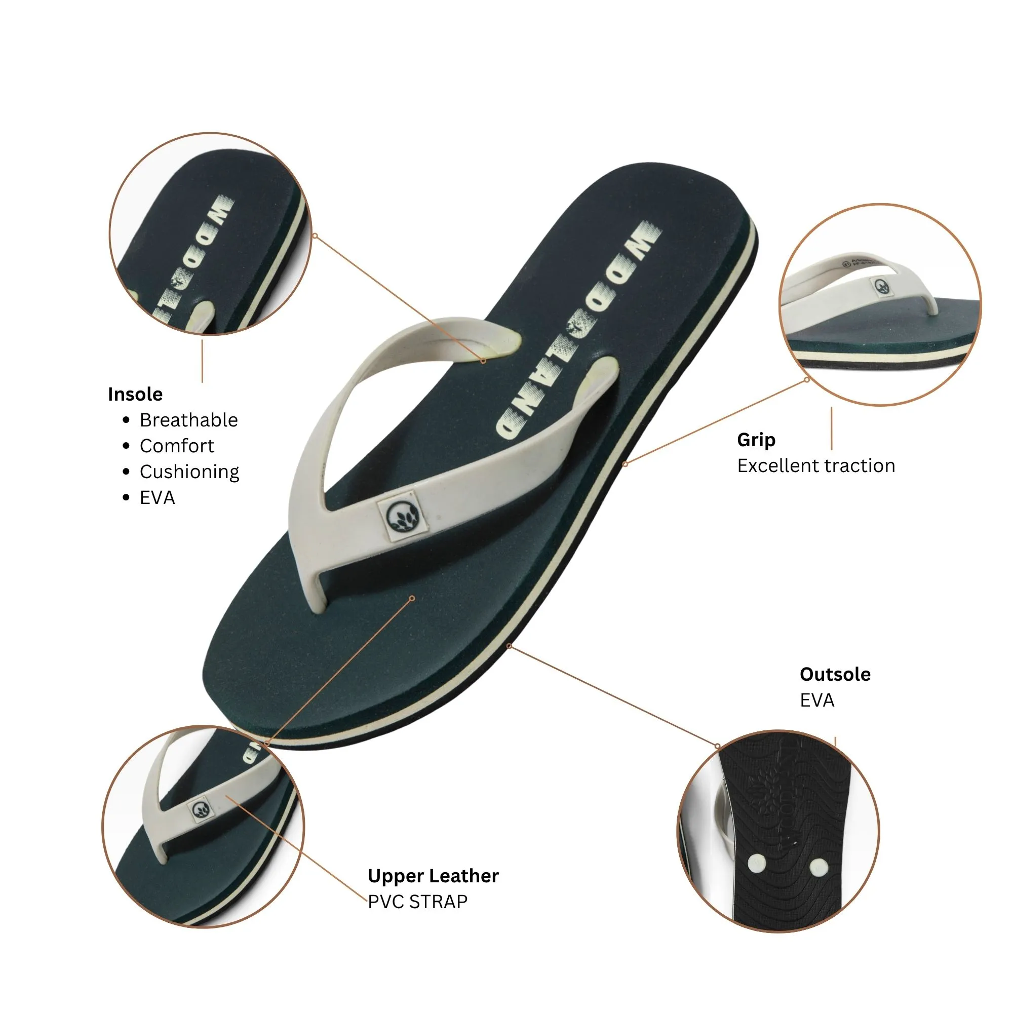 Teal Eva Slipper Flip Flops For Men - Thumbnail 4