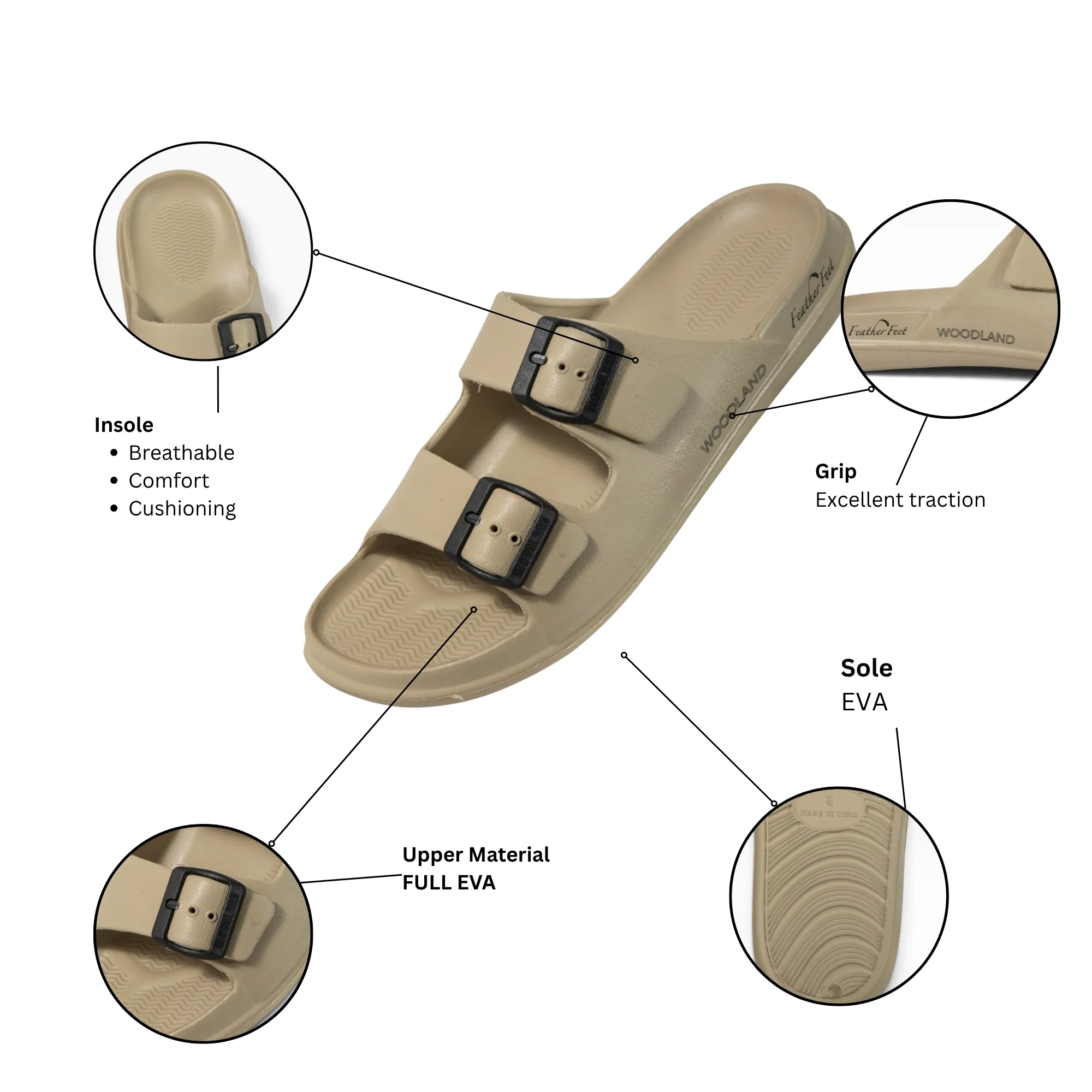 Men Khaki EVA Flip Flop Slippers - Thumbnail 4