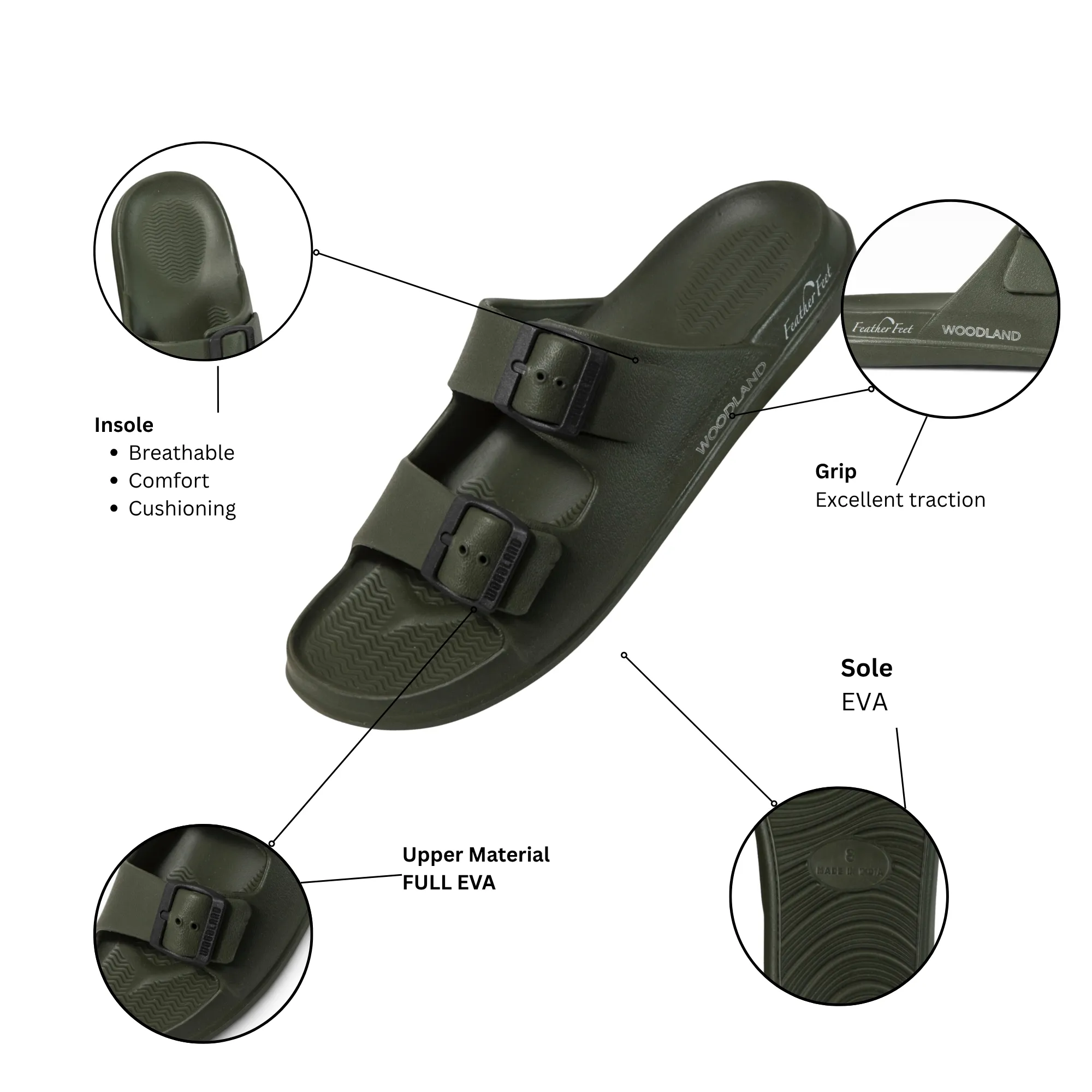 Men Olive EVA Flip Flop Slippers - Thumbnail 4
