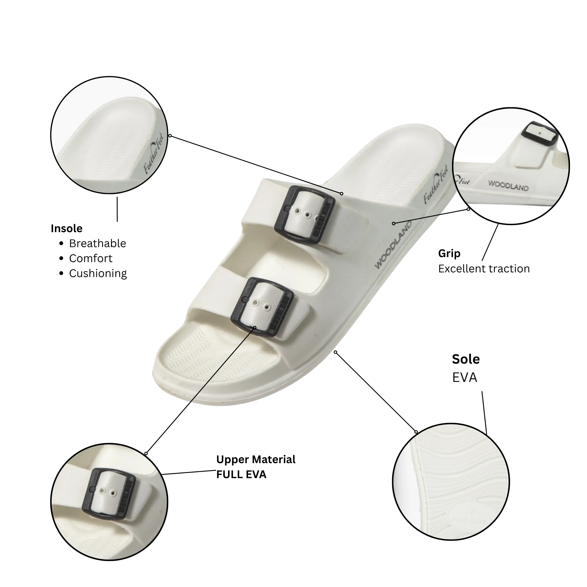 Men White EVA Flip Flop Slippers - Thumbnail 4