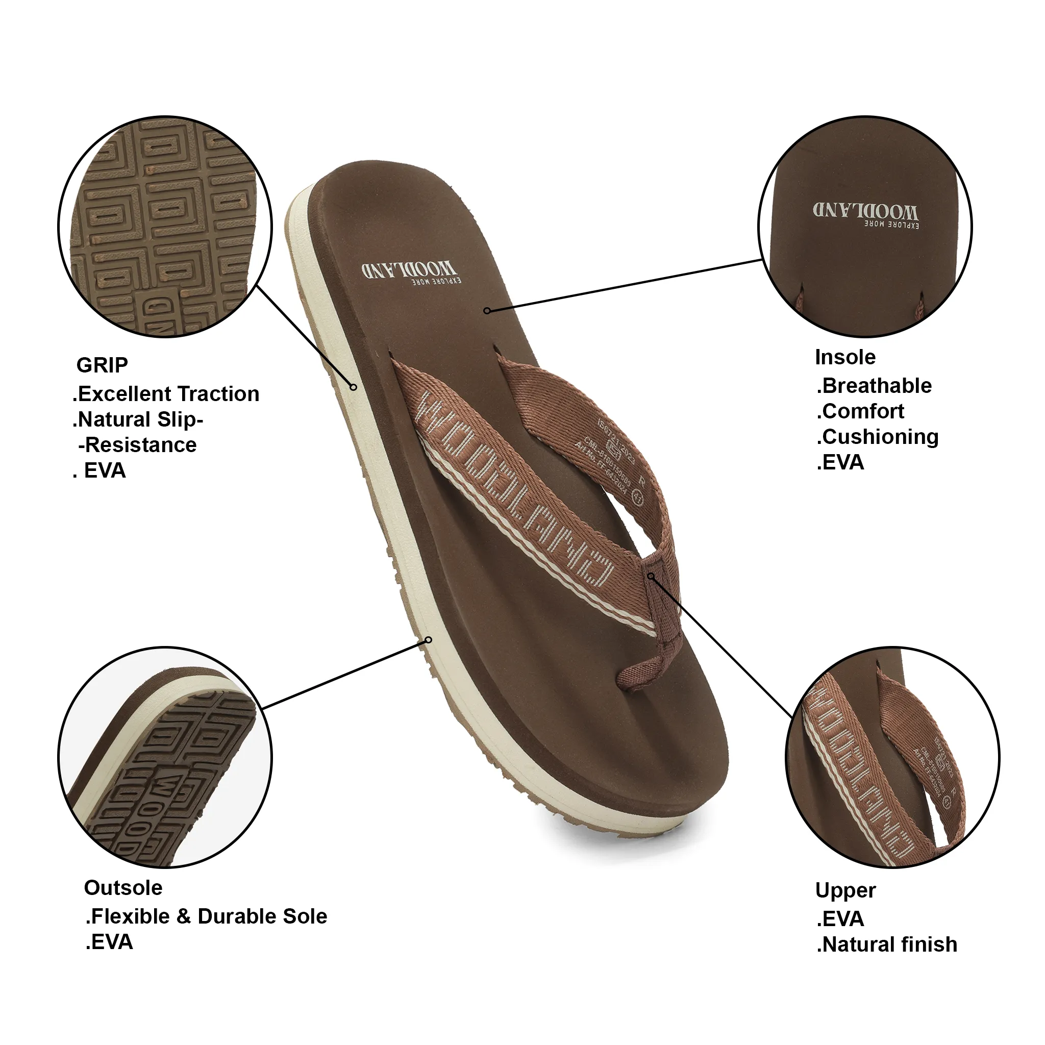Woodland Men's Brown Lightweight Casual Flip Flops 5