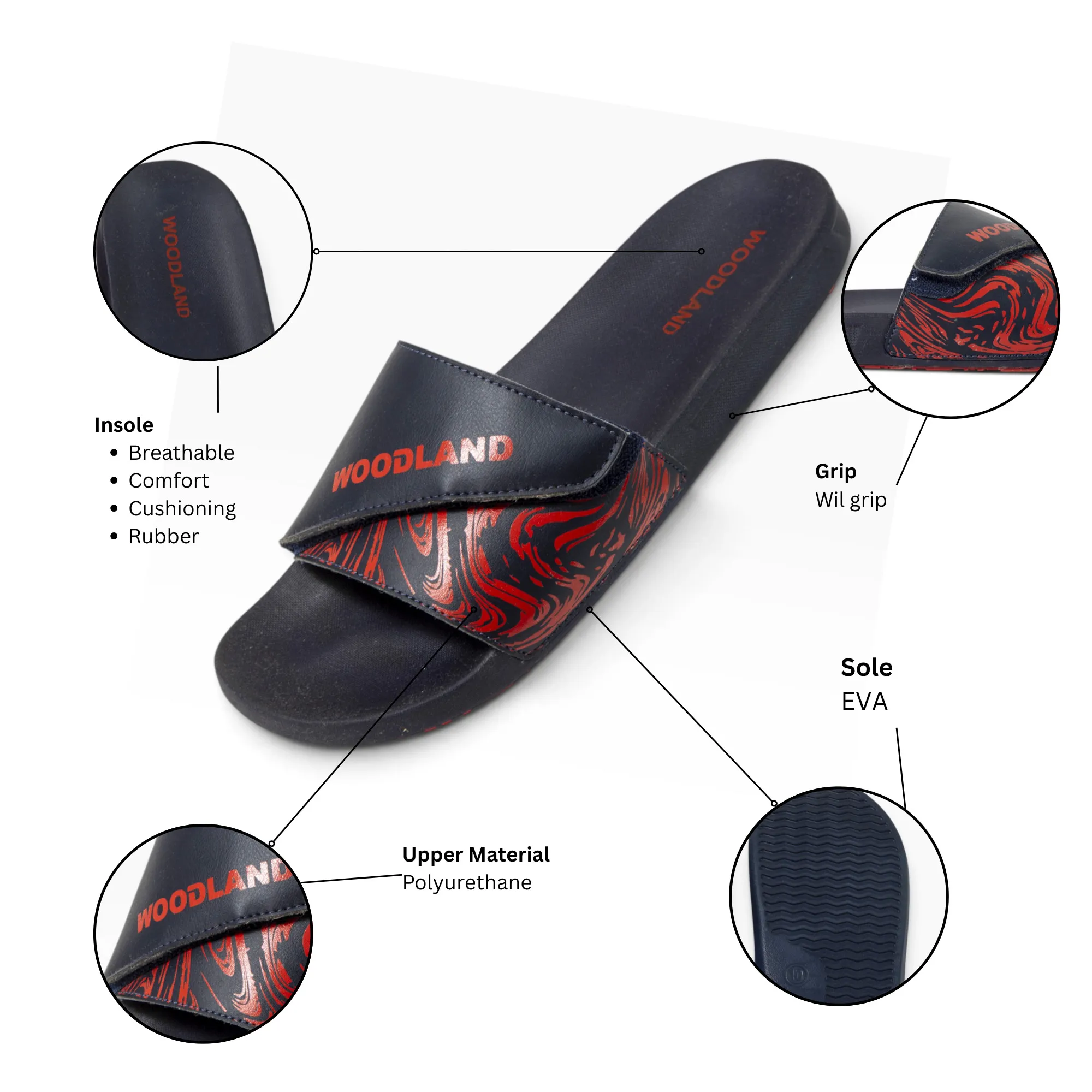 Woodland Men Navy Slider Slippers - Thumbnail 4