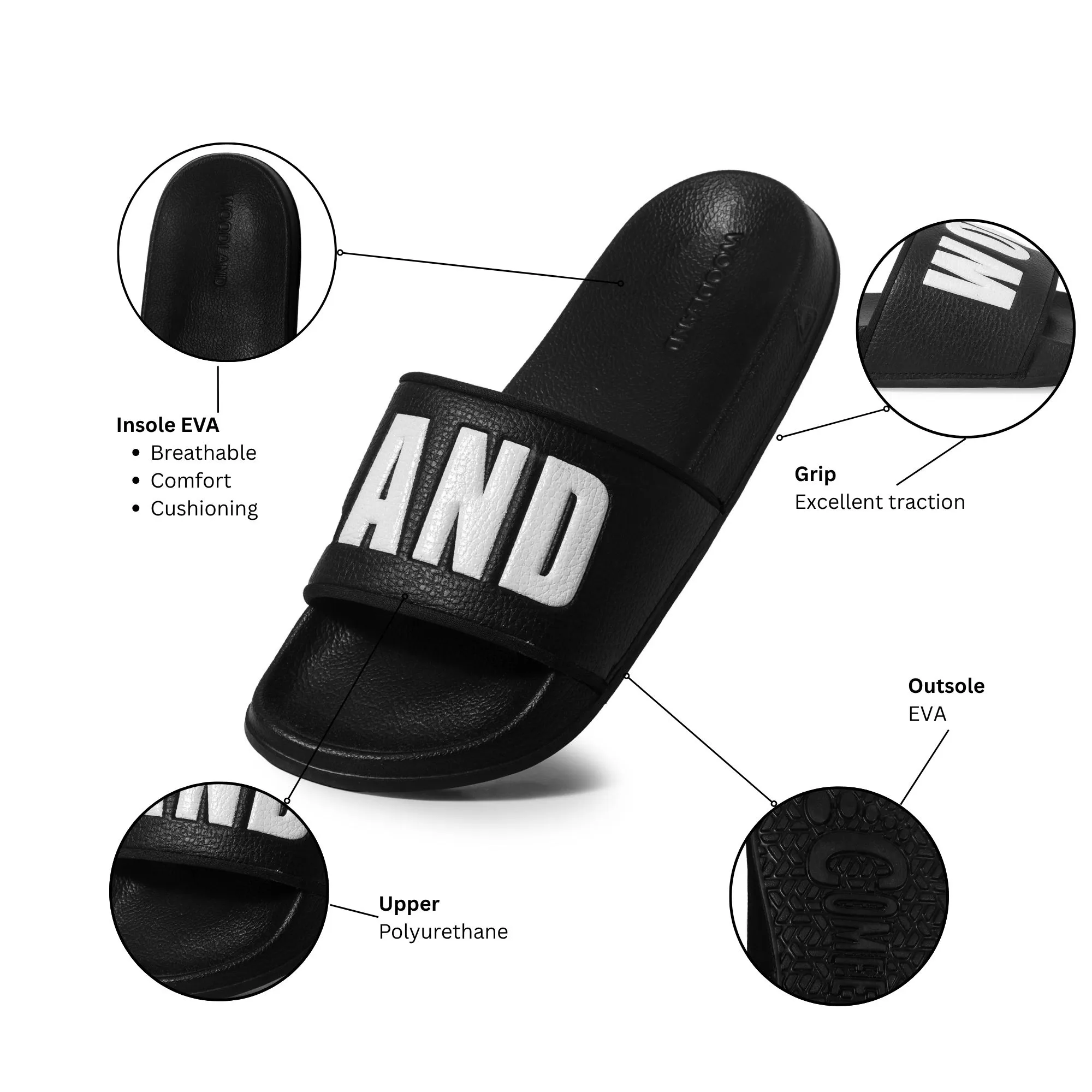 Black Slide Sandal for Men - Thumbnail 4