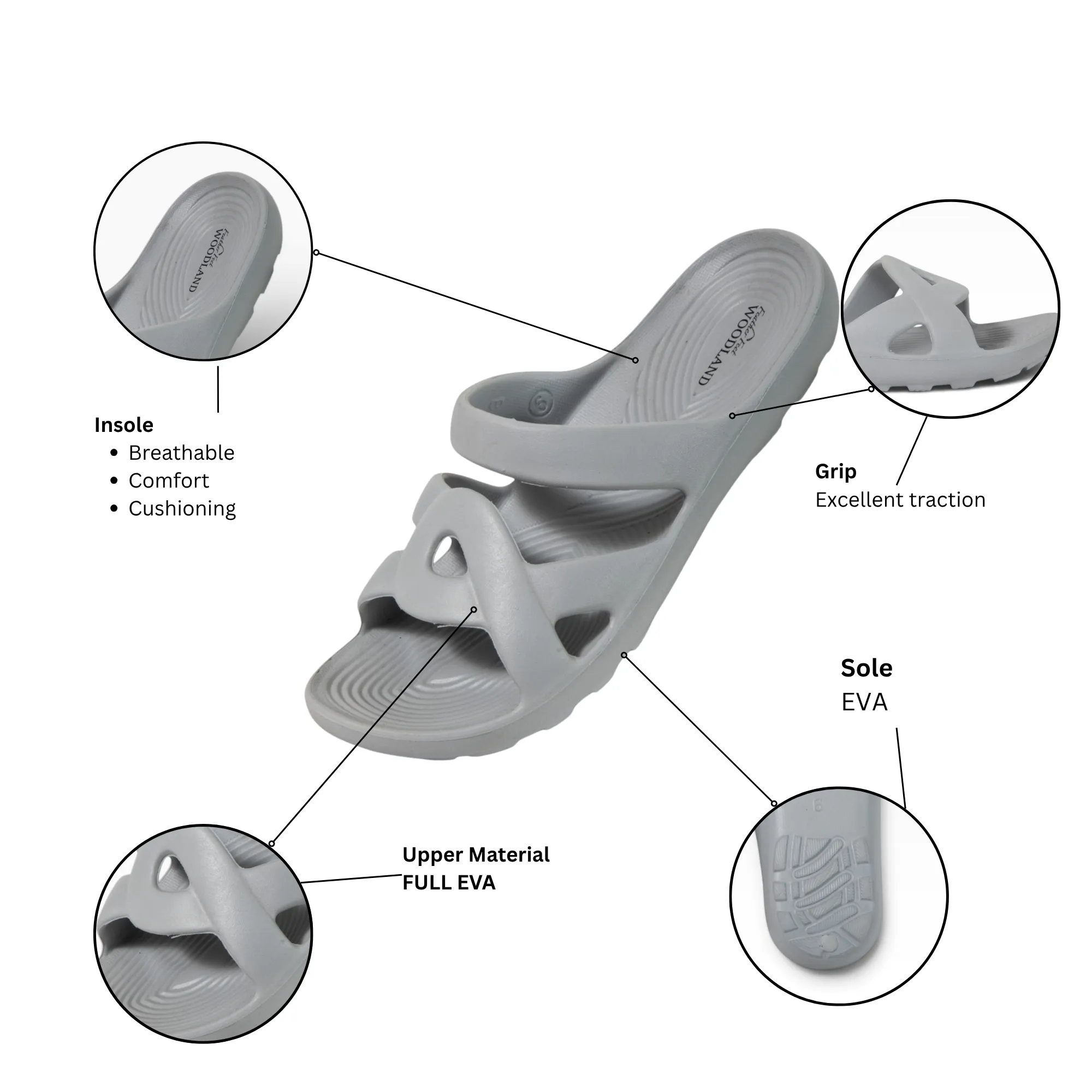 Women Grey EVA Comfort Flip-Flops - Thumbnail 4