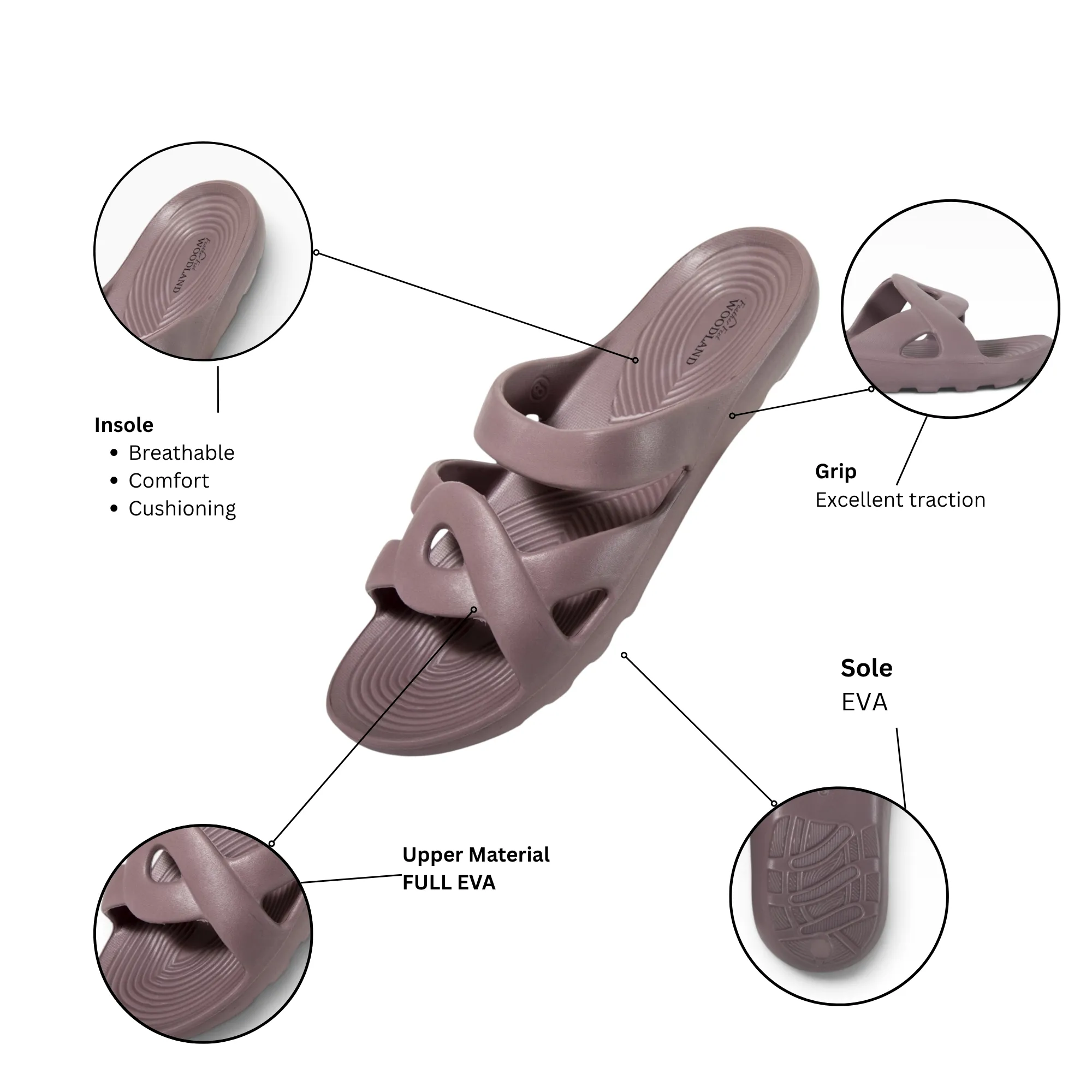 Women Mauve EVA Comfort Flip-Flops - Thumbnail 4